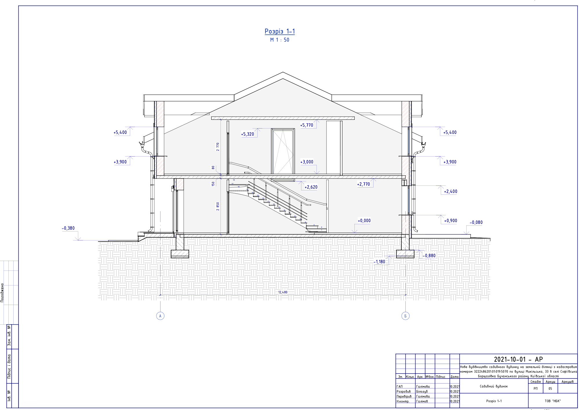 Description 3